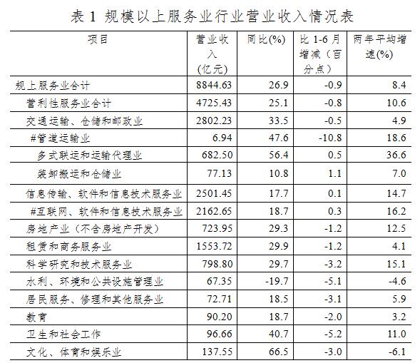 表1.jpg