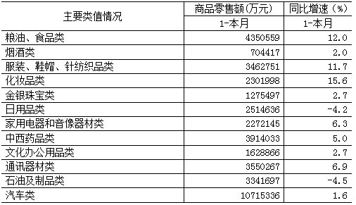 表1.png