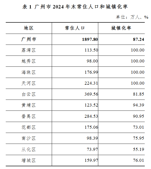 表1.jpg