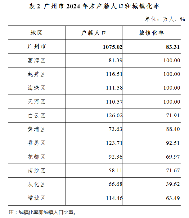 表2.jpg